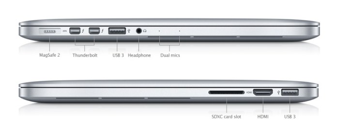 mbp-retina-early2013_ports